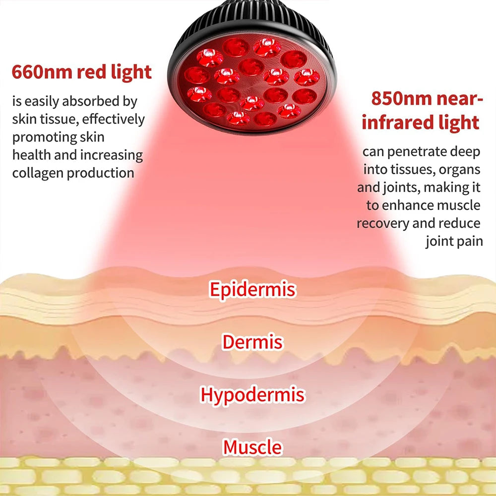 E27 Red&Near Infrared Light Therapy Lamp-LED for Face Body Treatment Pain Relief ,Adjustable Stand,18 LEDs 660nm&850nm Combo